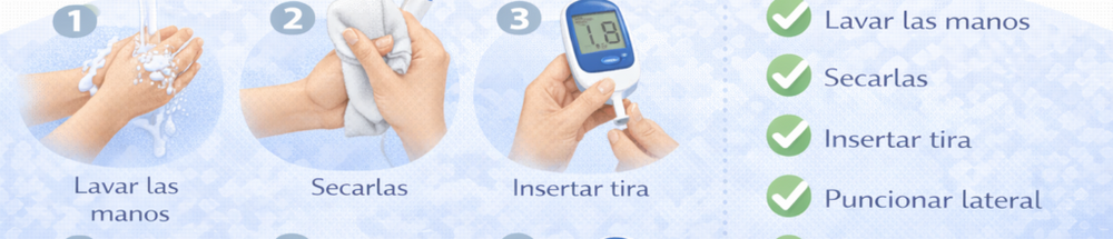 Paso a paso: cómo medir glucosa correctamente (sin errores comunes)