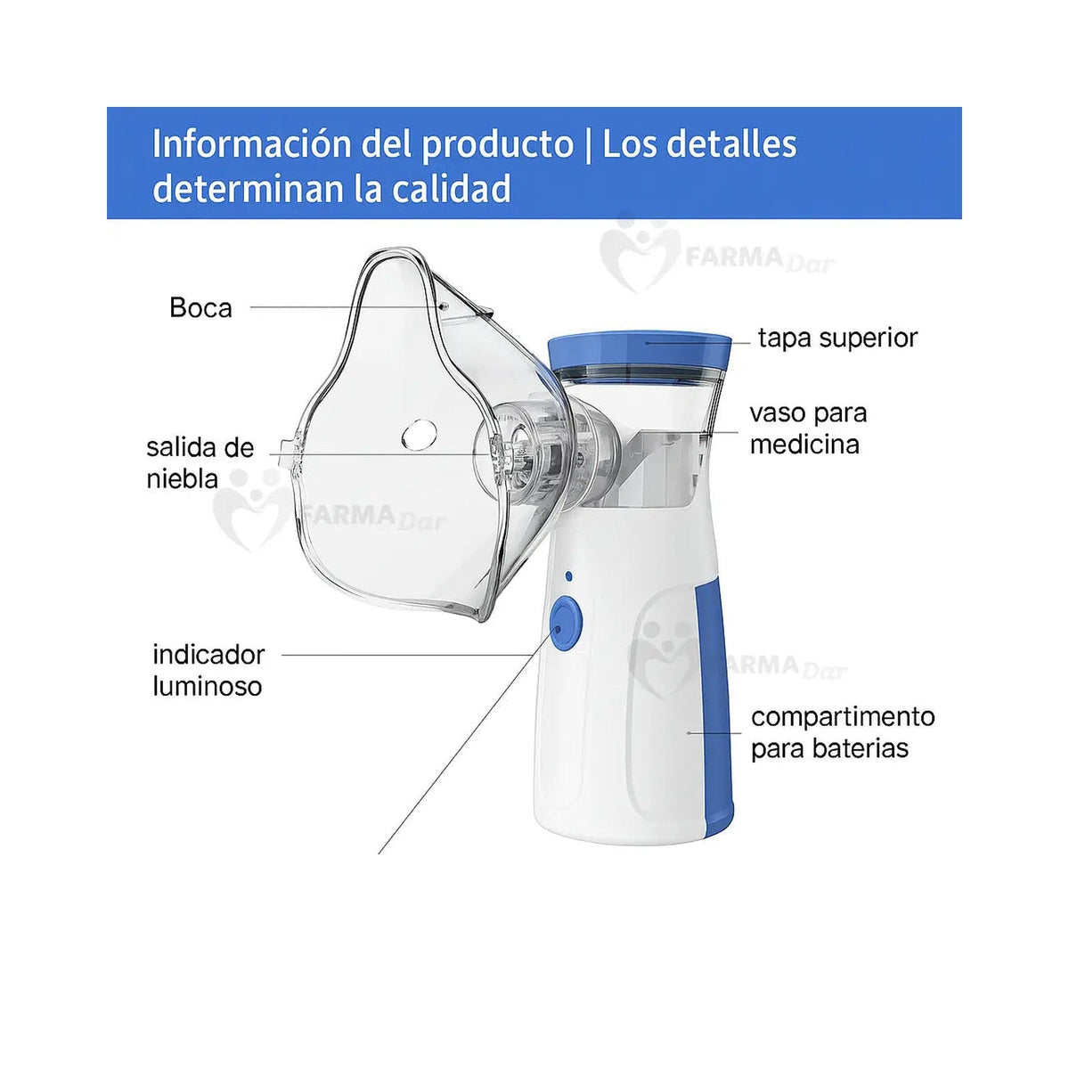 Nebulizador de Malla (Mesh) Portátil para Niños y Adultos — vista 6